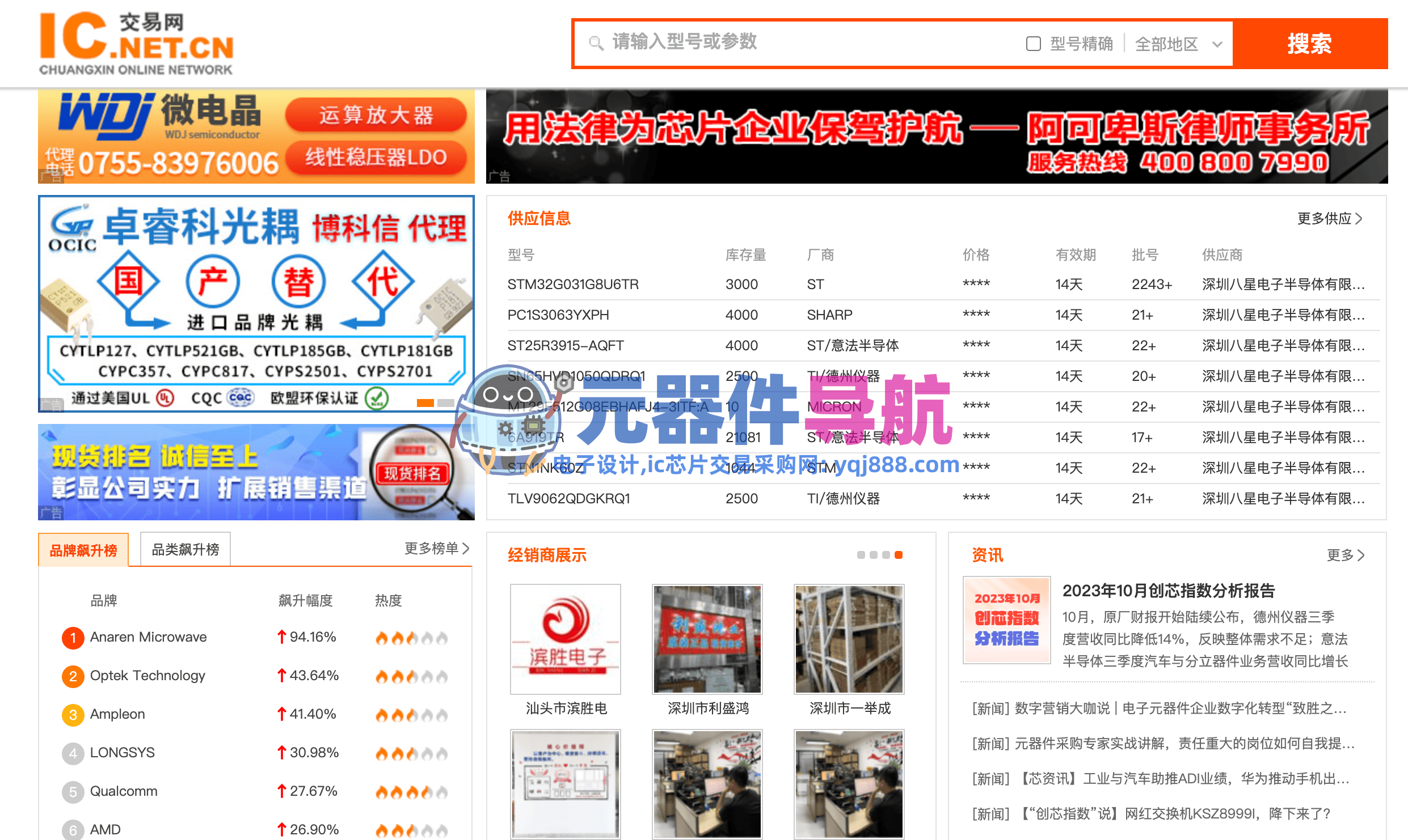 IC交易网