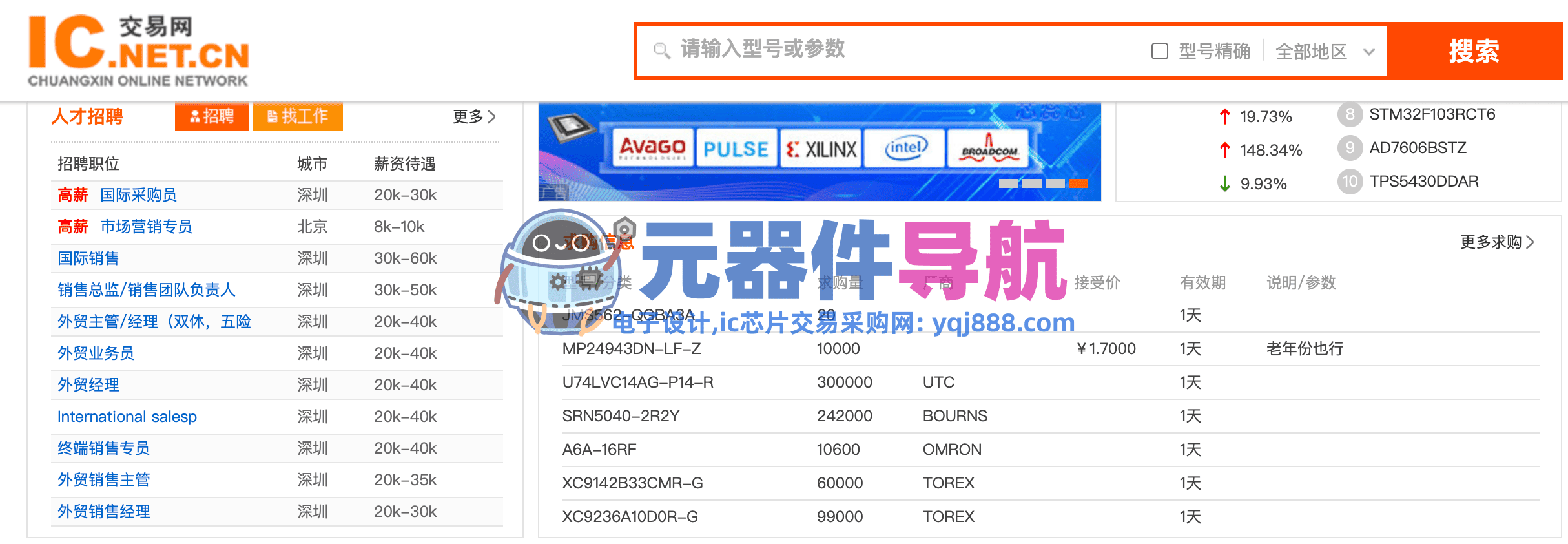 IC交易网