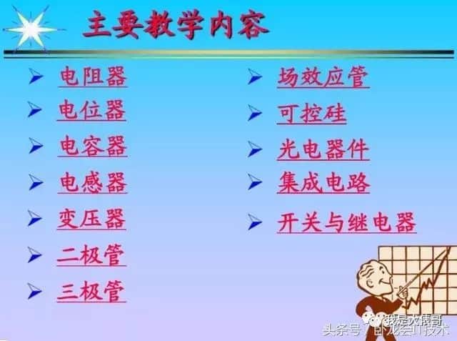 看懂这篇电子元器件知识大全，工作肯定不愁了