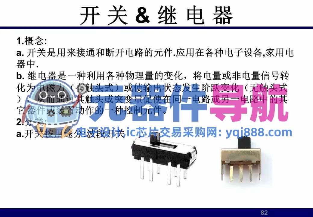 133页PPT干货 | 电子元器件详解汇总