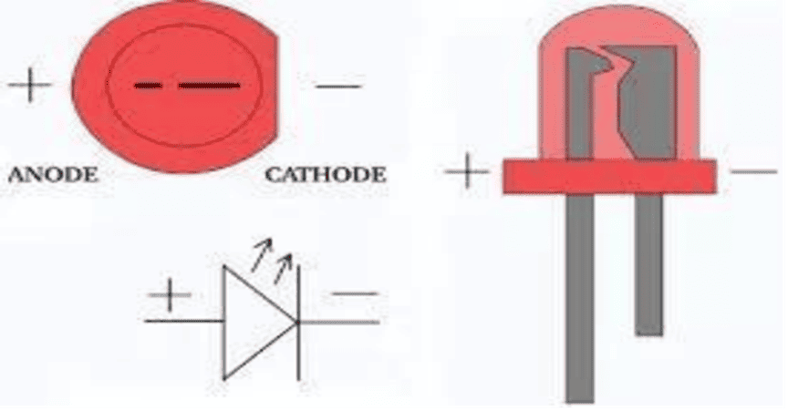 第七届焊接技能大赛基本元器件介绍和电路讲解