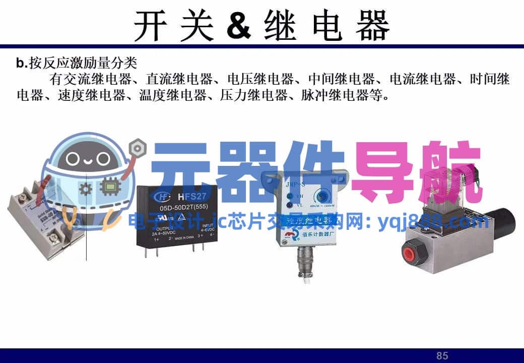 133页PPT干货 | 电子元器件详解汇总