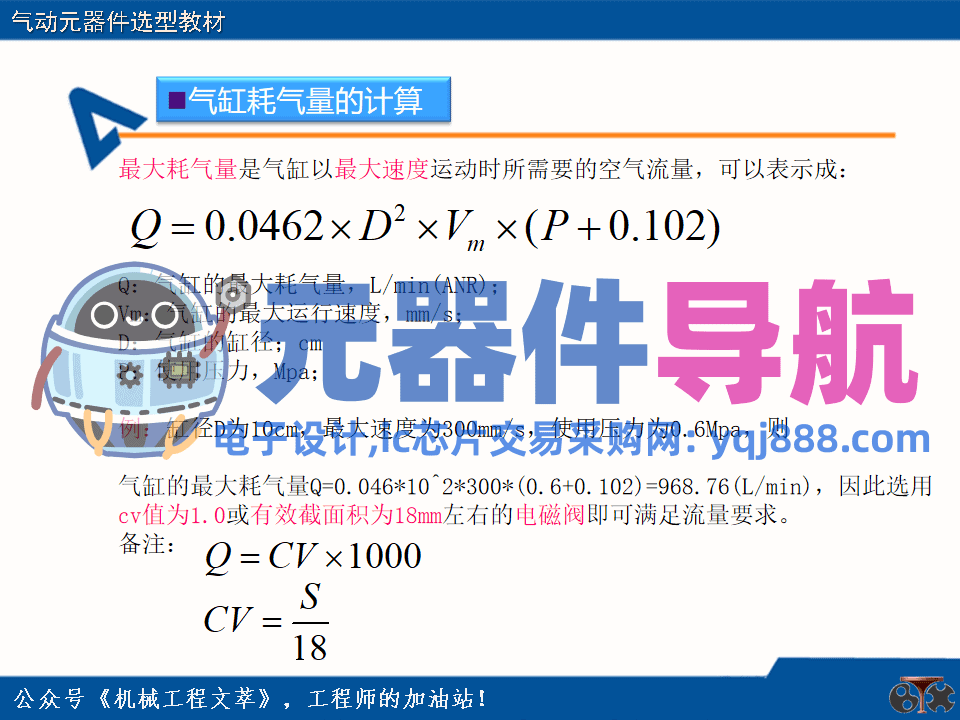 亚德客气动元器件选型教材