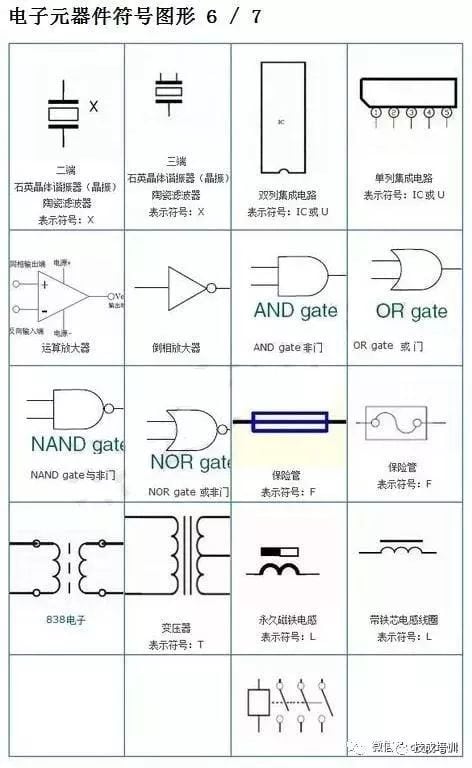 电子元器件图片、名称、符号对照，超全面，请收藏～