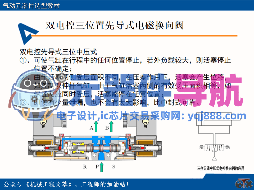 亚德客气动元器件选型教材