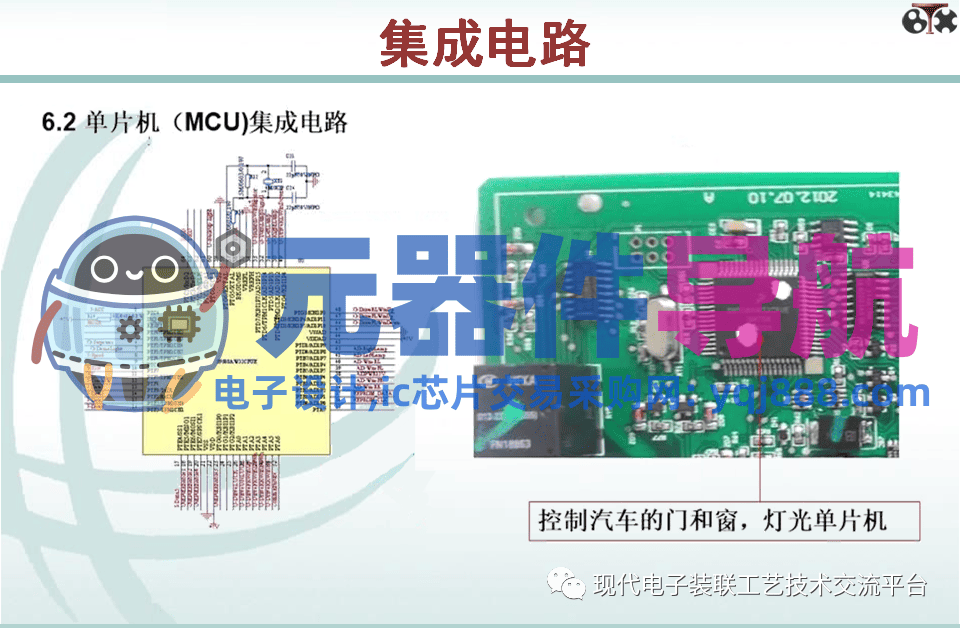 电子元器件知识汇总