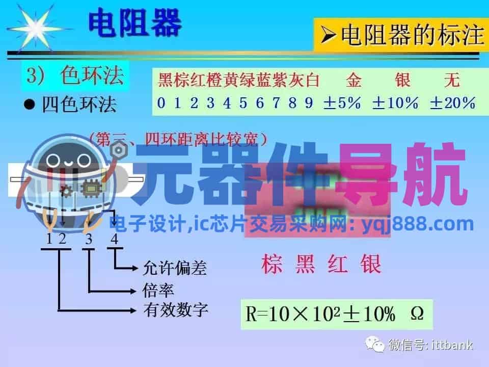 超详细的电子元器件基础知识大全（收藏）