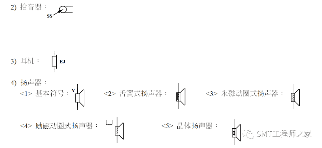 常用SMT元件基础知识简介
