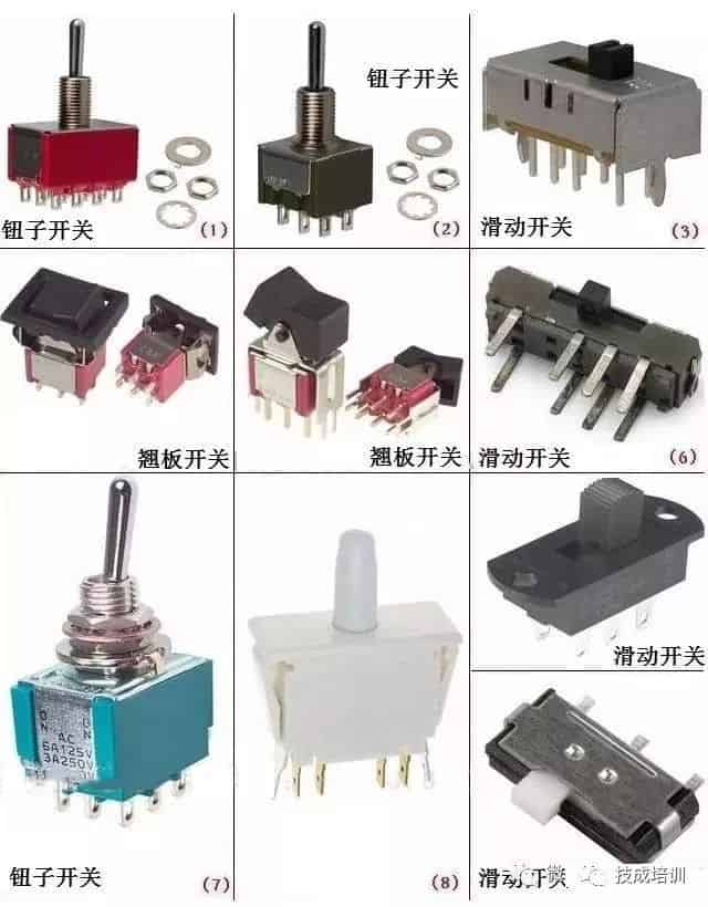 电子元器件图片、名称、符号对照，超全面，请收藏～