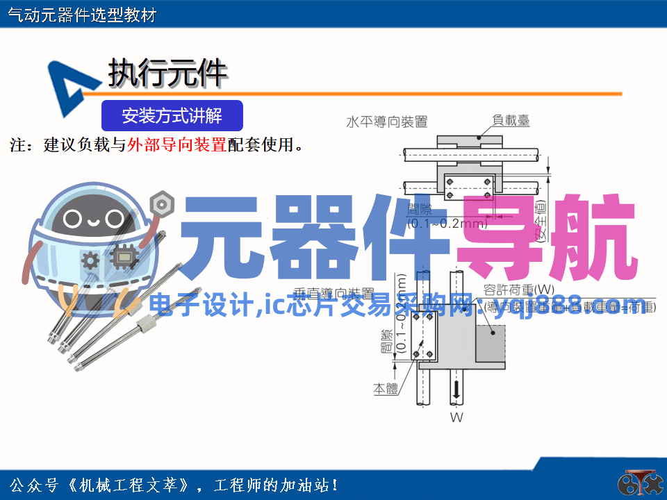 亚德客气动元器件选型教材