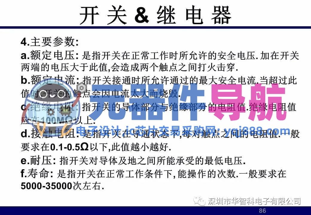 ​电子元器件详解汇总（学习资料）