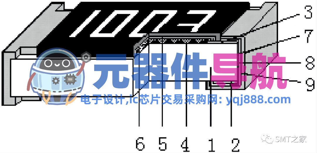 干货分享丨入门基础：PCBA电子元器件极性识别及换算大全（2023精华版）