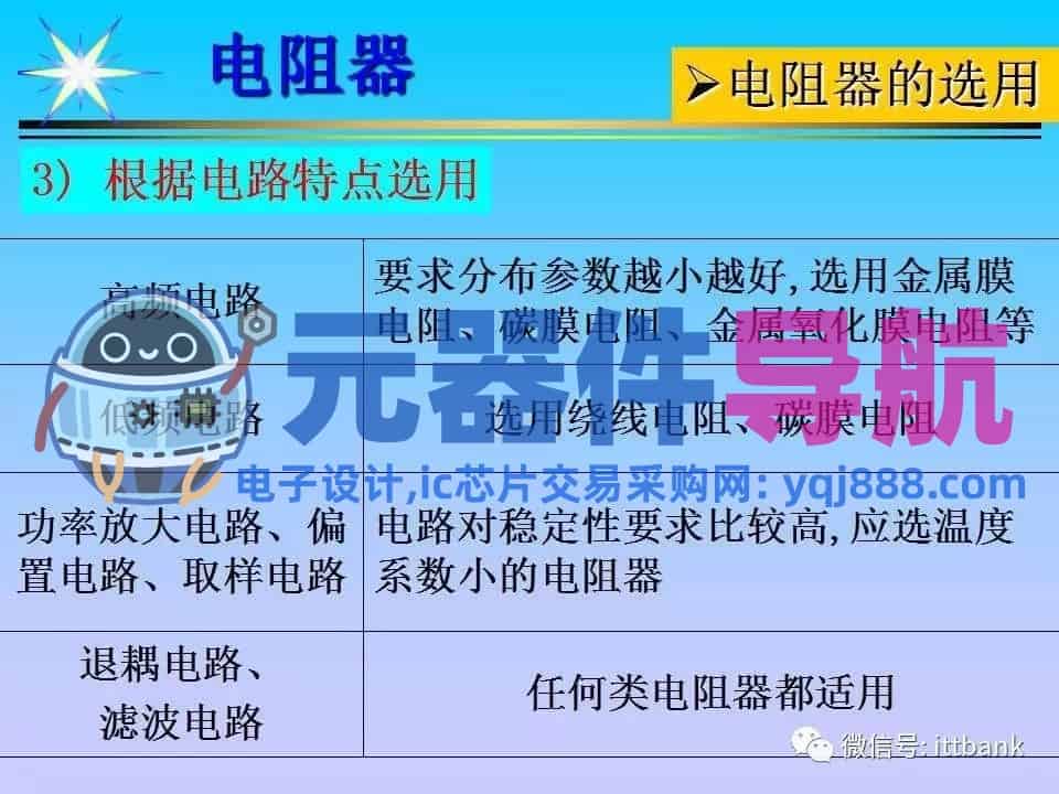 超详细的电子元器件基础知识大全（收藏）