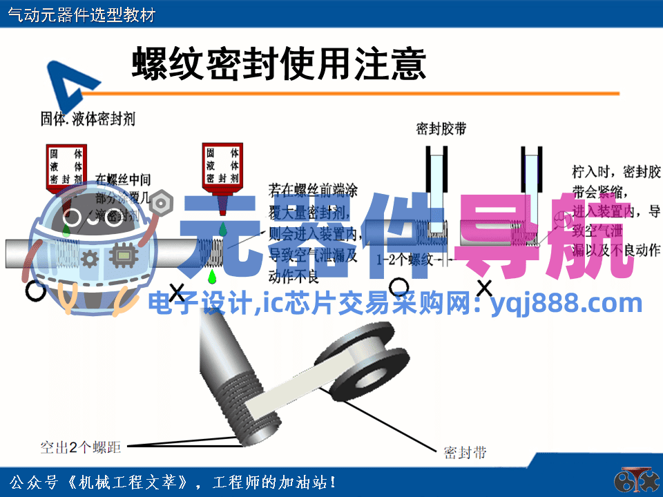 亚德客气动元器件选型教材