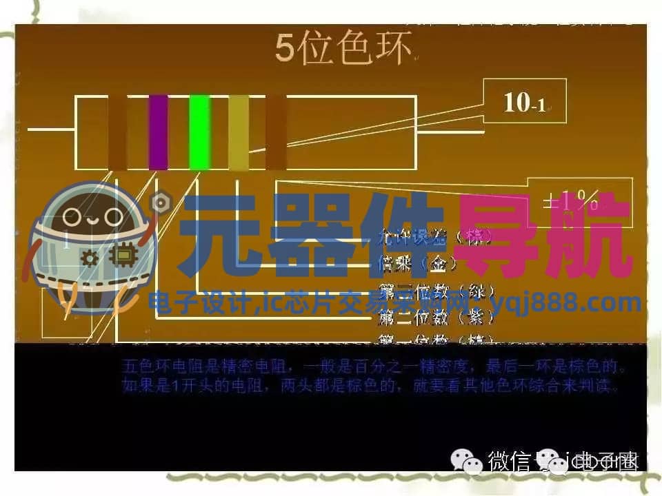 史上最全电子元器件知识讲解