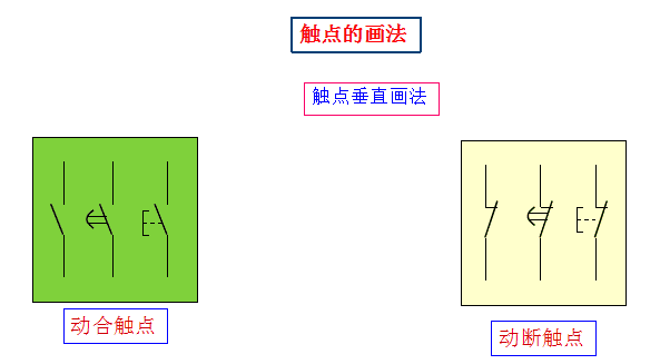 电气图和连接线的表示方法,元器件表示方法及标注