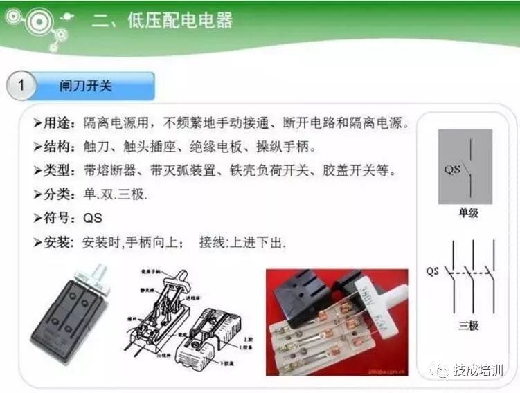 低压电气元器件种类介绍【超全图文】
