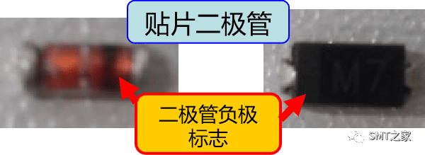 干货分享丨入门基础：PCBA电子元器件极性识别及换算大全（2023精华版）
