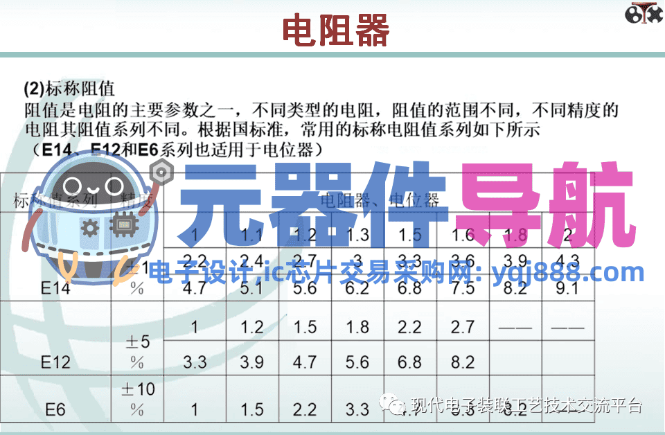 电子元器件知识汇总