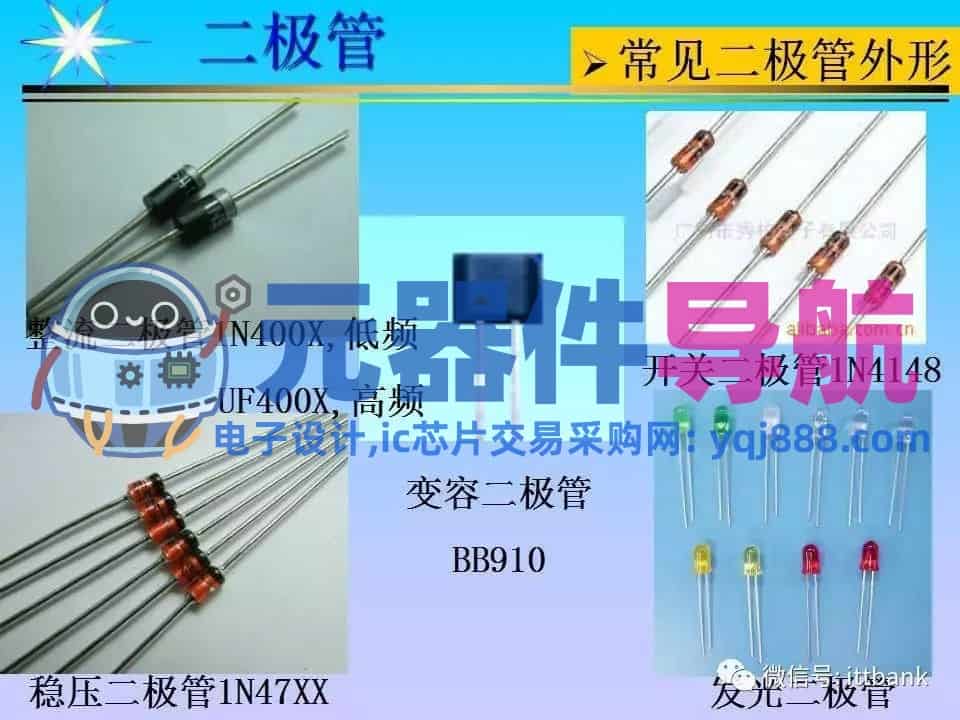 超详细的电子元器件基础知识大全（收藏）