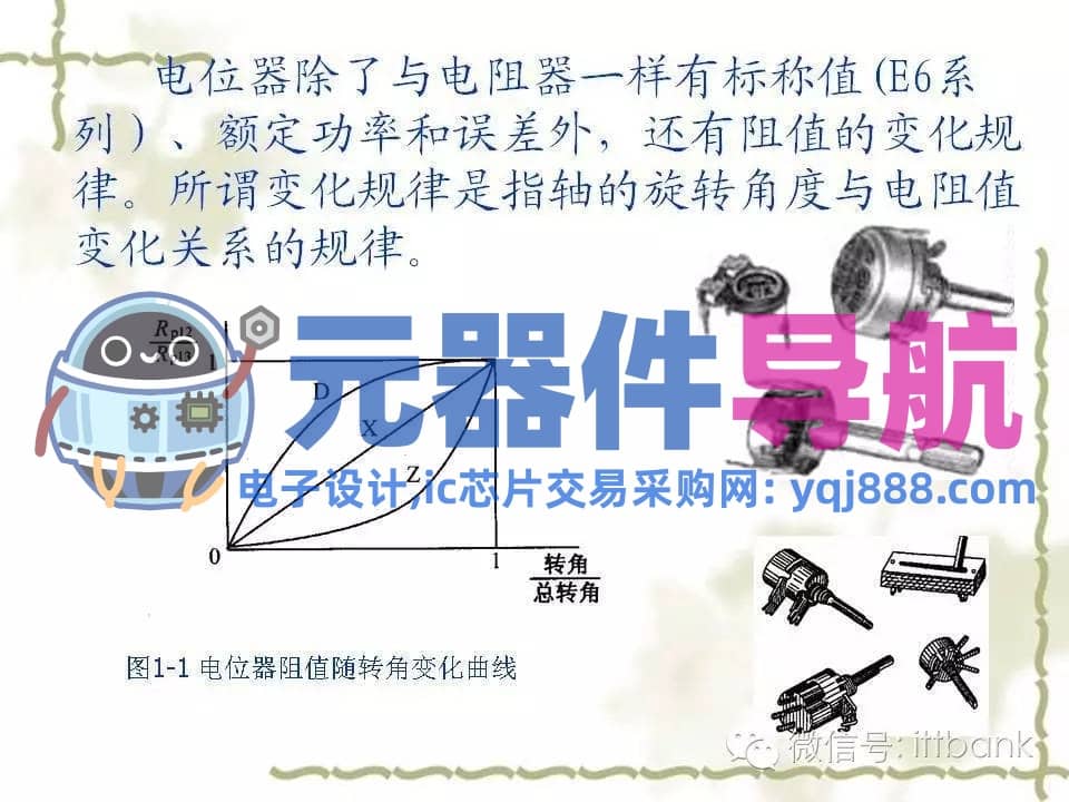 史上超全电子元器件知识讲解（必收藏）