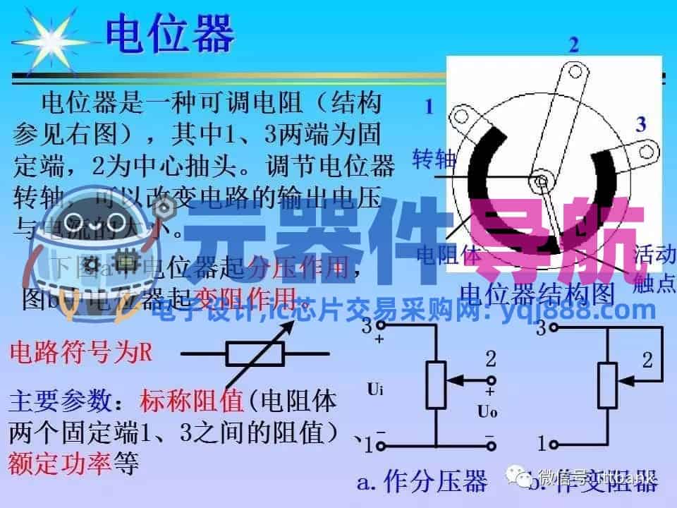 超详细的电子元器件基础知识大全（收藏）