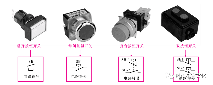 低压元器件最全讲解（看不懂来我家）