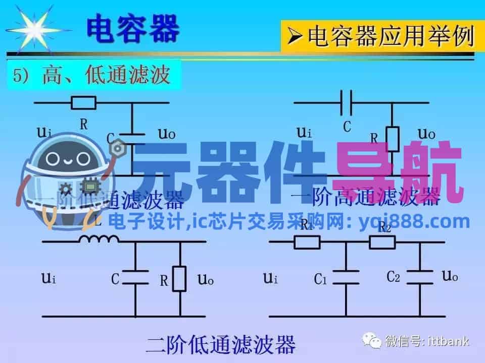 超详细的电子元器件基础知识大全（收藏）