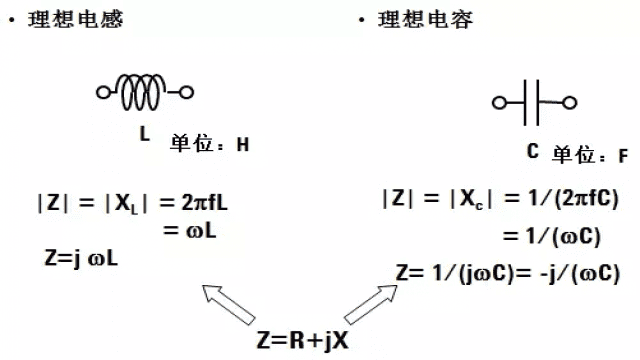 电子元器件基础及其检测知识(长文)