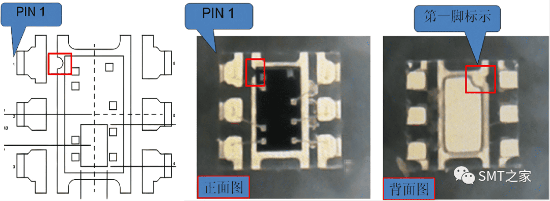 干货分享丨入门基础：PCBA电子元器件极性识别及换算大全（2023精华版）