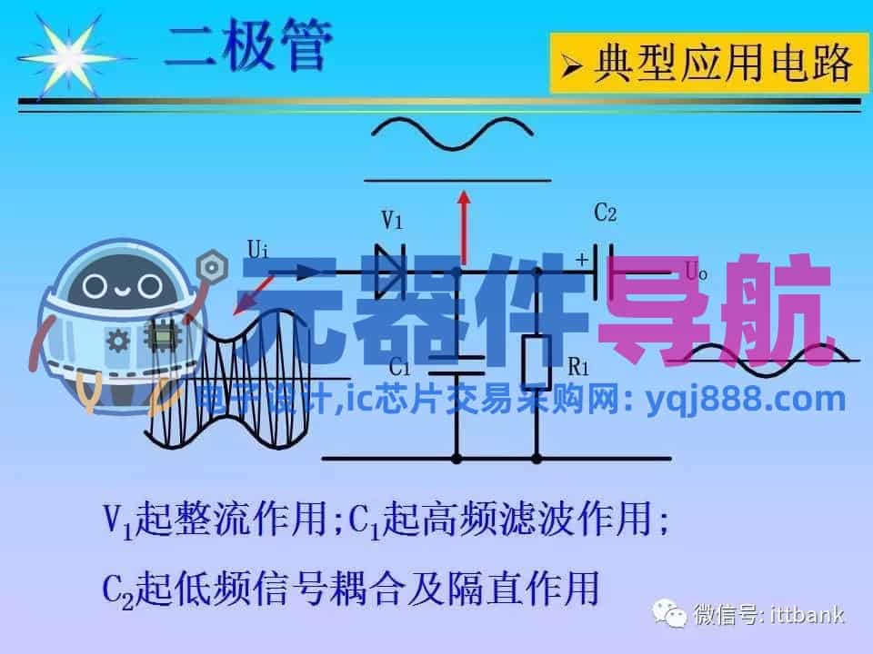 超详细的电子元器件基础知识大全（收藏）