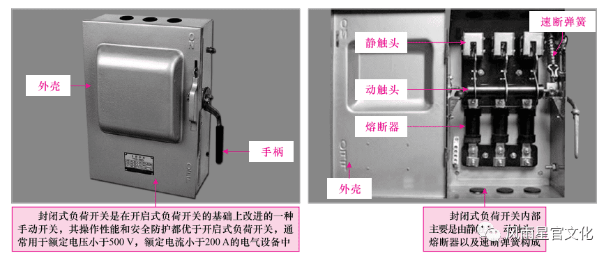 低压元器件最全讲解（看不懂来我家）