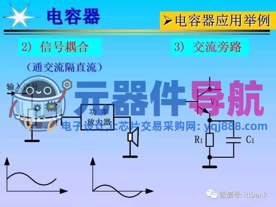 超详细的电子元器件基础知识大全（收藏）