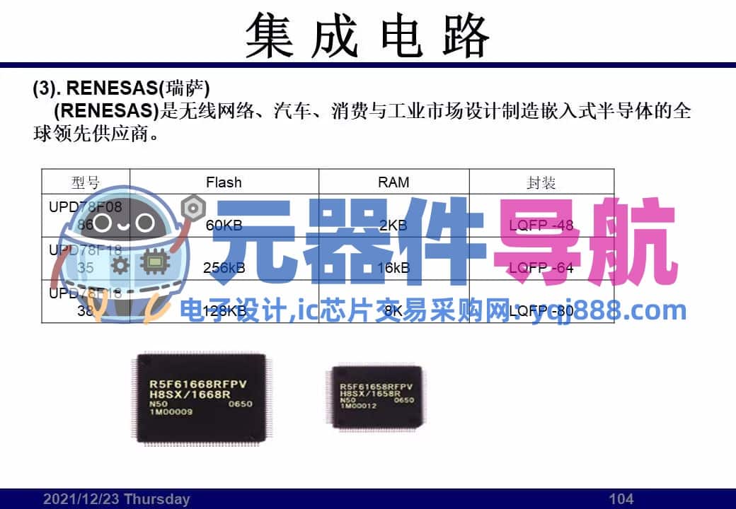 133页PPT干货 | 电子元器件详解汇总