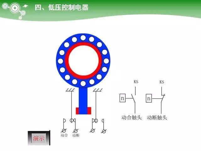 低压电气元器件种类介绍【超全图文】