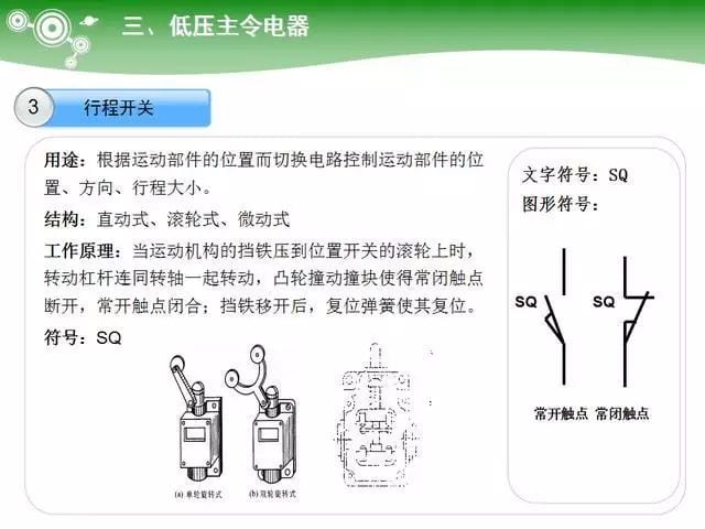 低压电气元器件种类介绍【超全图文】