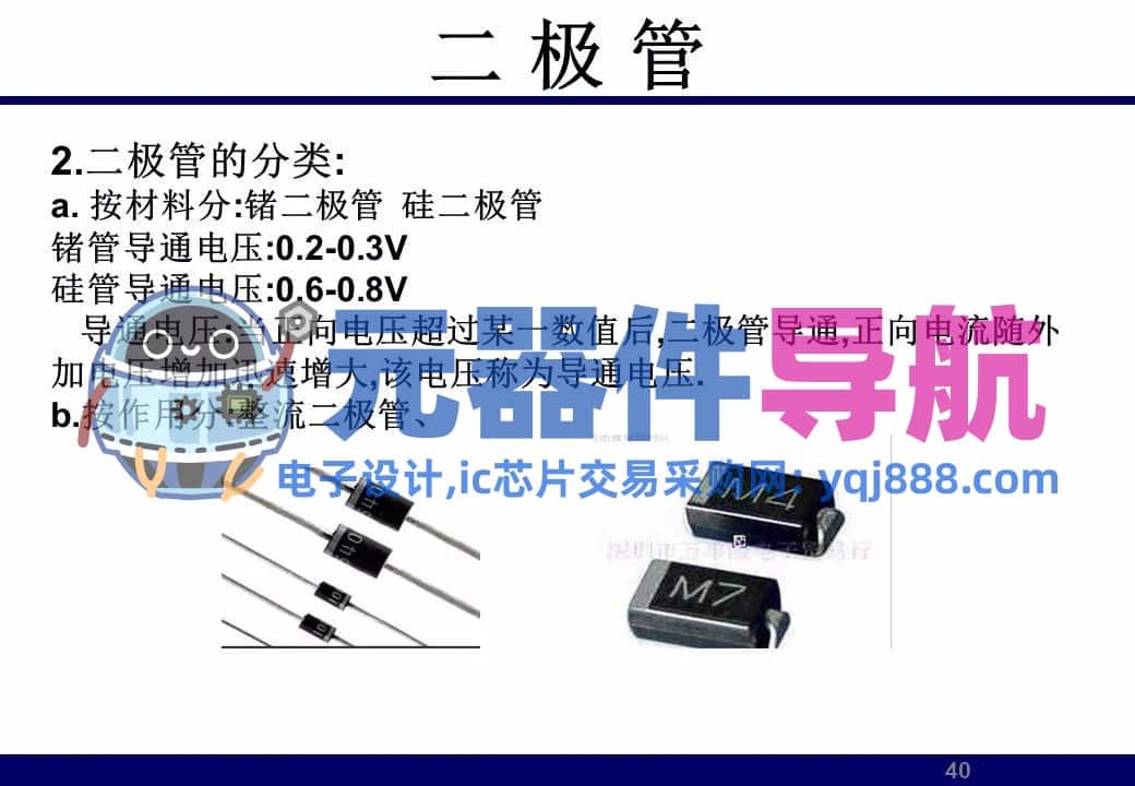 133页PPT干货 | 电子元器件详解汇总