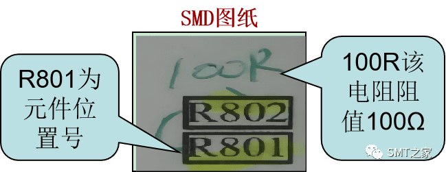 干货分享丨入门基础：PCBA电子元器件极性识别及换算大全（2023精华版）