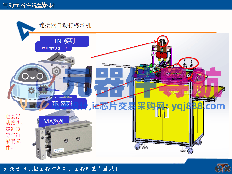 亚德客气动元器件选型教材