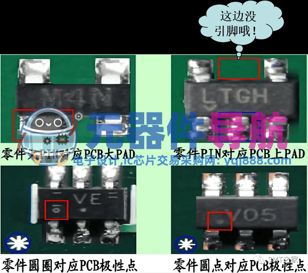 干货分享丨入门基础：PCBA电子元器件极性识别及换算大全（2023精华版）