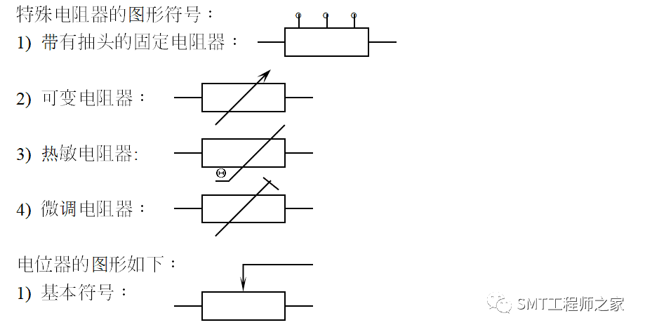 常用SMT元件基础知识简介