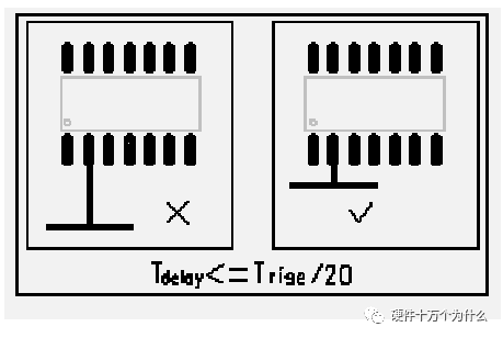 元器件布局规则