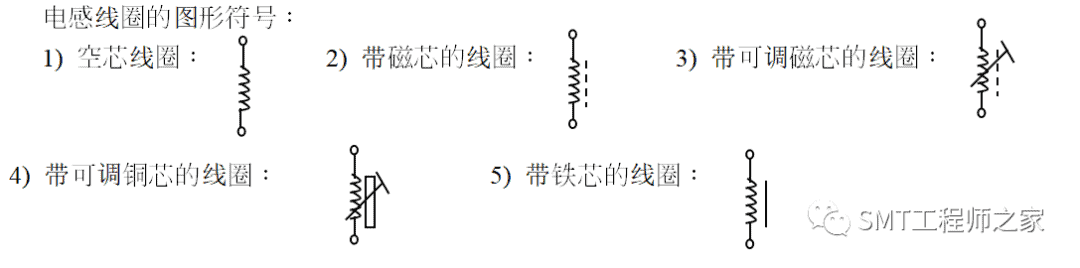 常用SMT元件基础知识简介