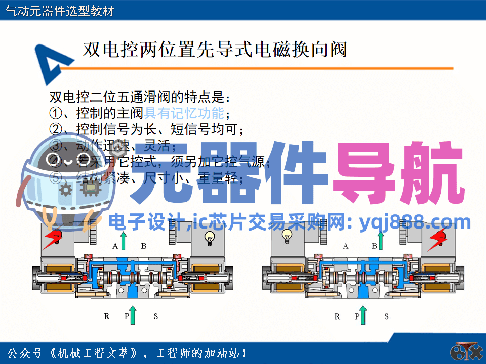 亚德客气动元器件选型教材