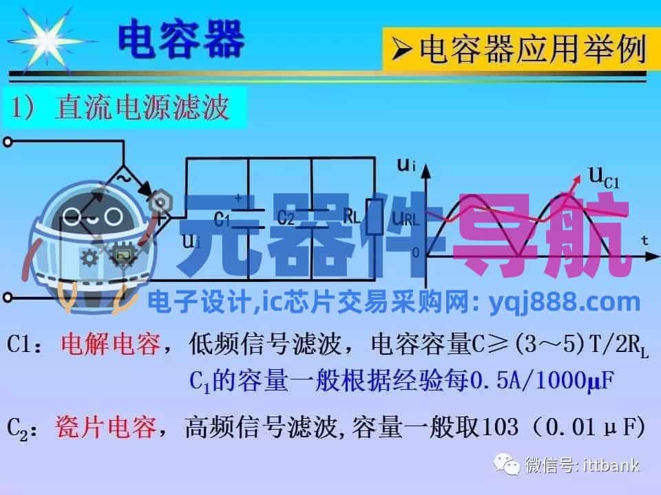 超详细的电子元器件基础知识大全（收藏）