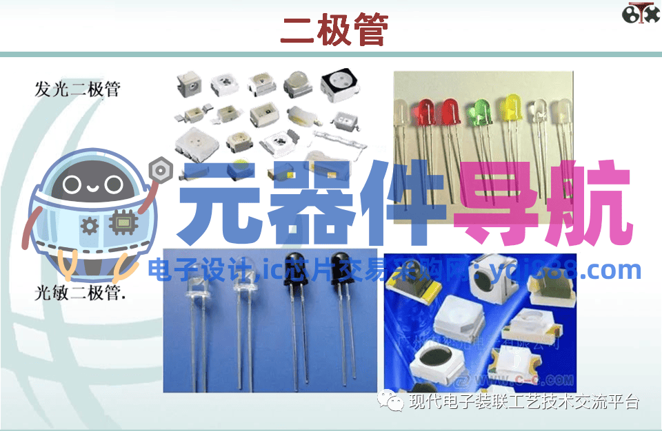 电子元器件知识汇总