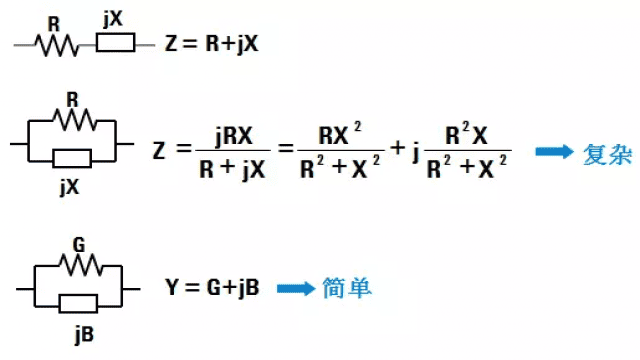 电子元器件基础及其检测知识(长文)