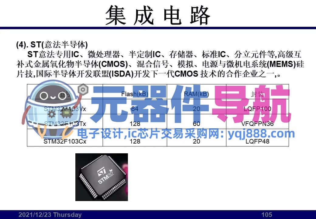 133页PPT干货 | 电子元器件详解汇总