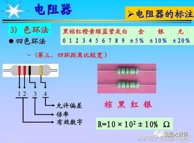 看懂这篇电子元器件知识大全，工作肯定不愁了