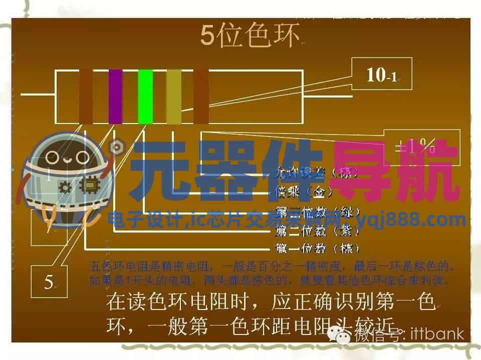 史上超全电子元器件知识讲解（必收藏）